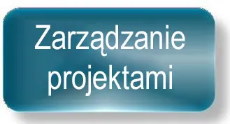 Zarządzanie projektami